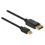 DELOCK καλώδιο mini DisplayPort σε DisplayPort 82438, 4K/60Hz, 2m, μαύρο