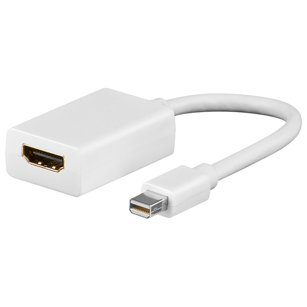 Μετατροπέας Mini DP / HDMI Θηλ.